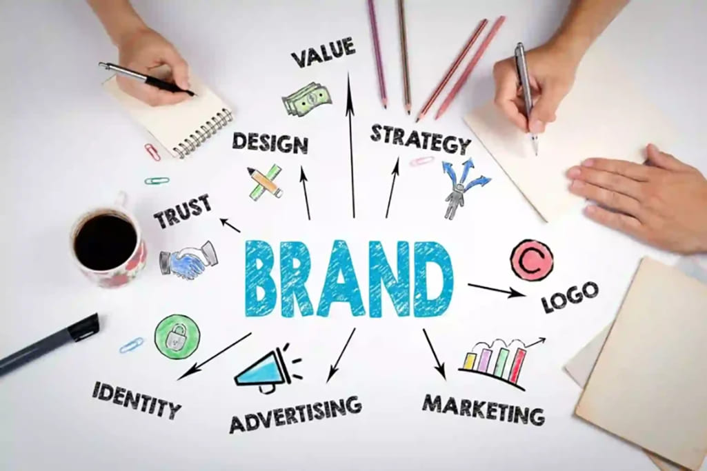 Enhancing Brand Identity